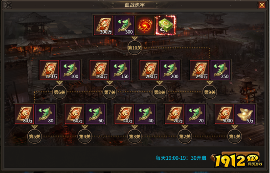 1912yx《刀剑笑之霸刀》血战虎牢玩法介绍