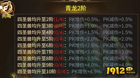 1912yx《刀剑笑之霸刀》圣兽传承玩法介绍